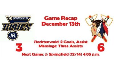 Tomahawks Score Six In Victory Over Jr. Blues