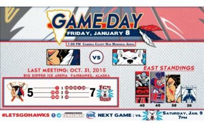 Weekend Preview: Johnstown vs. Fairbanks