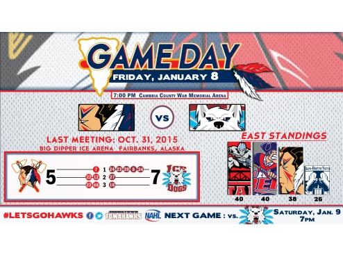 Weekend Preview: Johnstown vs. Fairbanks