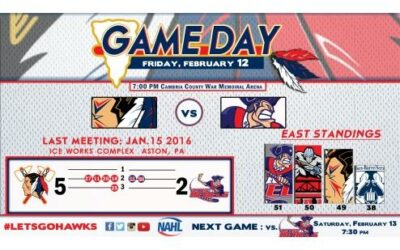 Game Preview: Johnstown vs. Aston