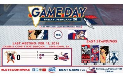 Game Preview: Johnstown vs. Aston