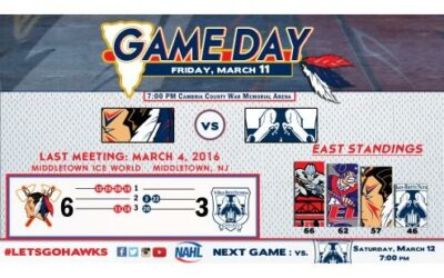 Game Preview: Johnstown vs. Wilkes-Barre/Scranton