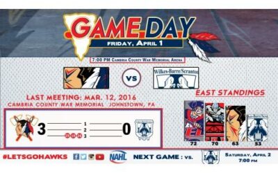 Weekend Preview: Johnstown vs. Wilkes-Barre/Scranton