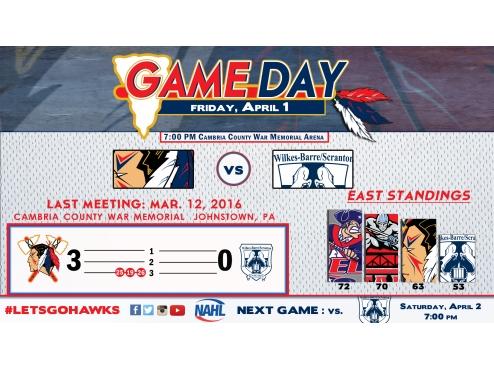 Weekend Preview: Johnstown vs. Wilkes-Barre/Scranton