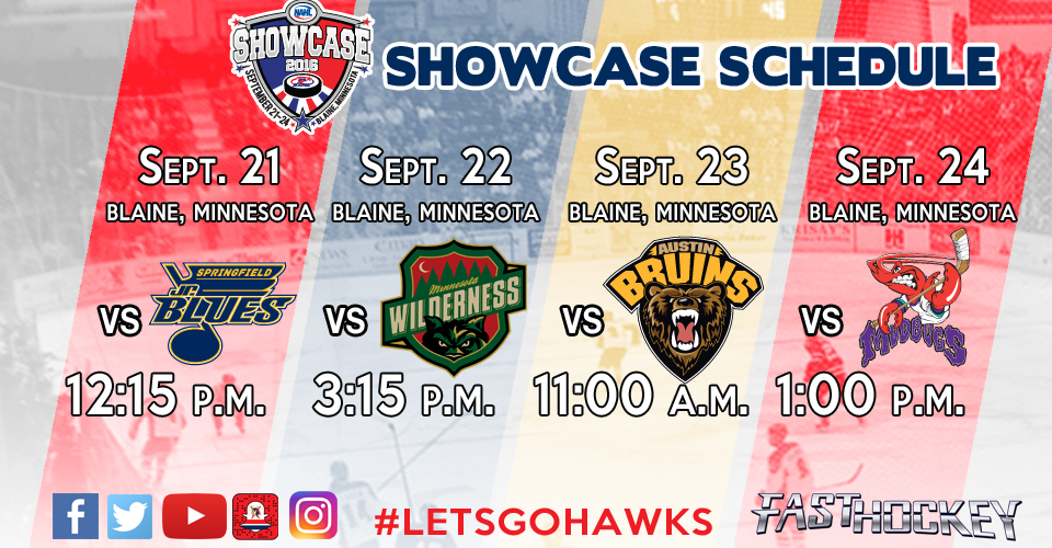 Tomahawks Open NAHL Showcase Wednesday