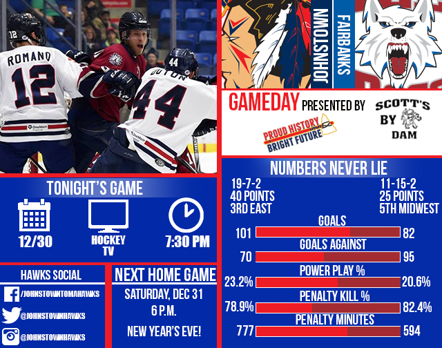 Weekend Preview: Mystery, Alaska: Ice Dogs Visit Tomahawks