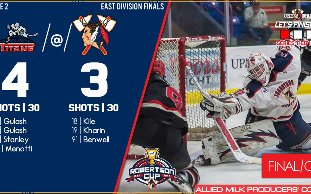 Titans Tie Series with 4-3 Win over Hawks