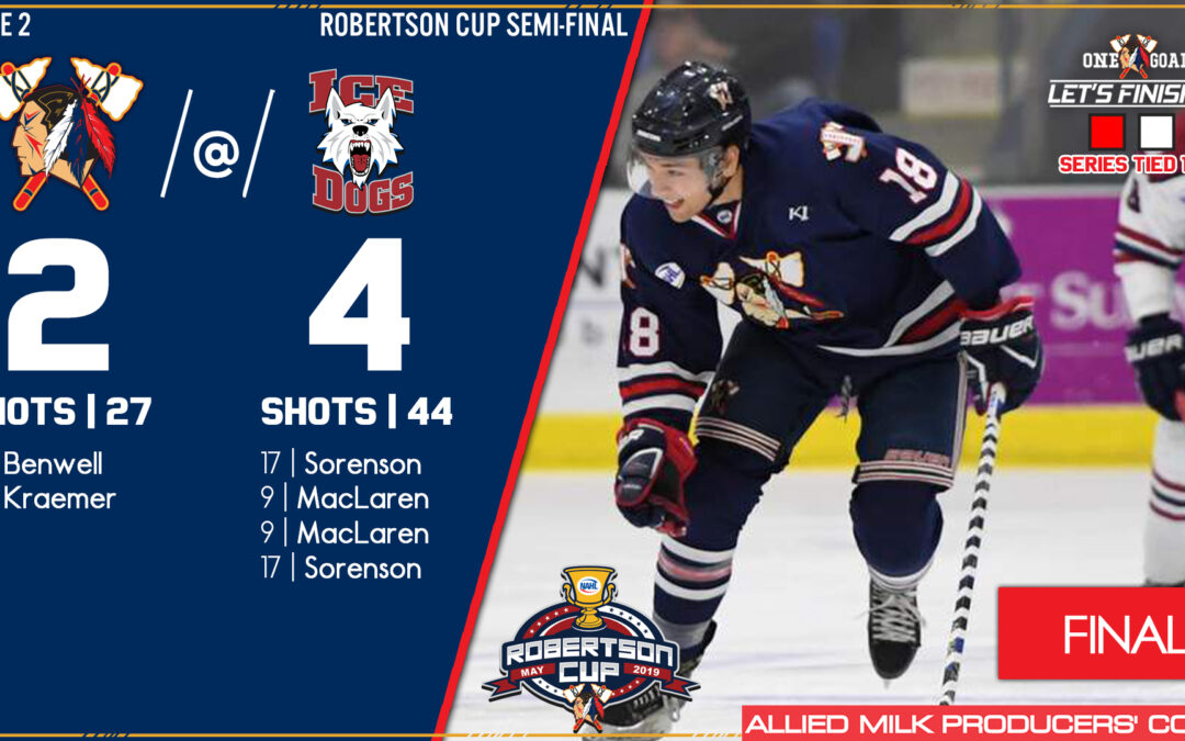 Tomahawks Drop 4-2 Contest to Fairbanks; Game Three Sunday at 4 p.m.