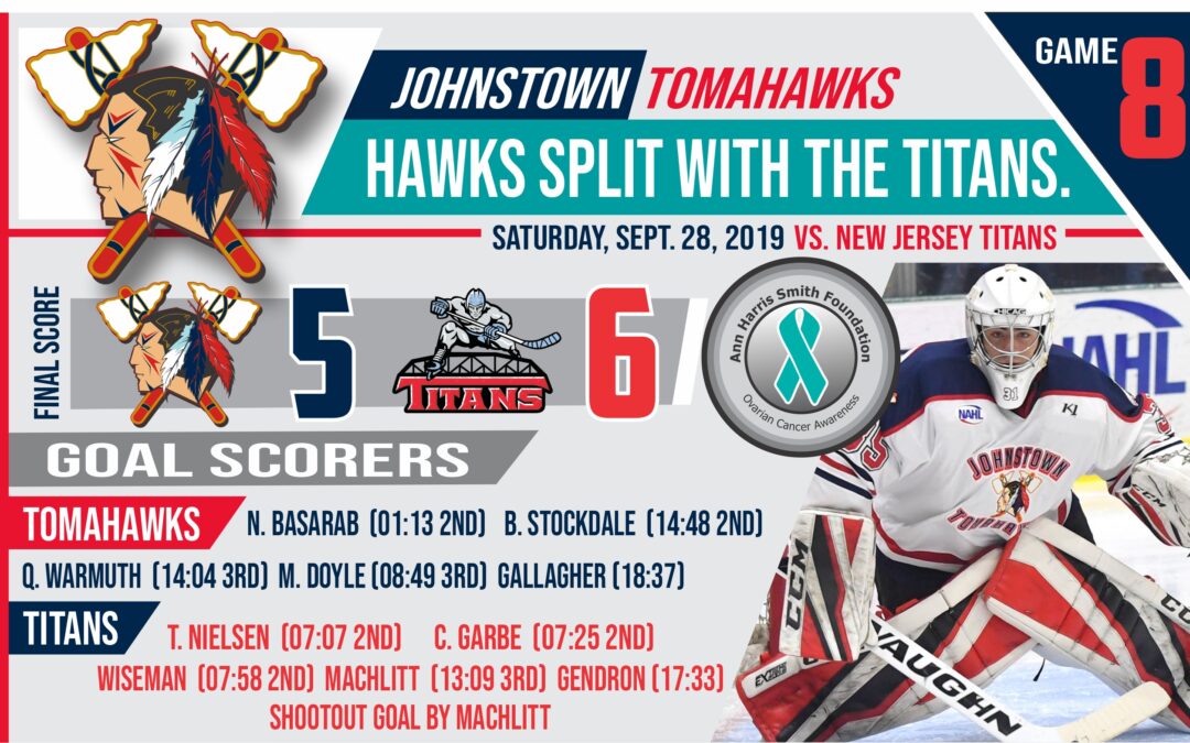 Tomahawks Earn 3 of 4 Points