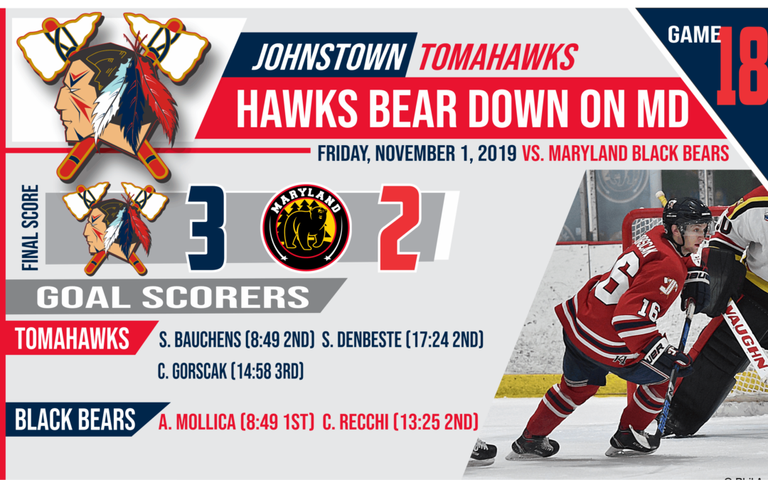 Tomahawks Bear Down On Maryland