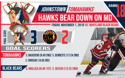 Tomahawks Bear Down On Maryland