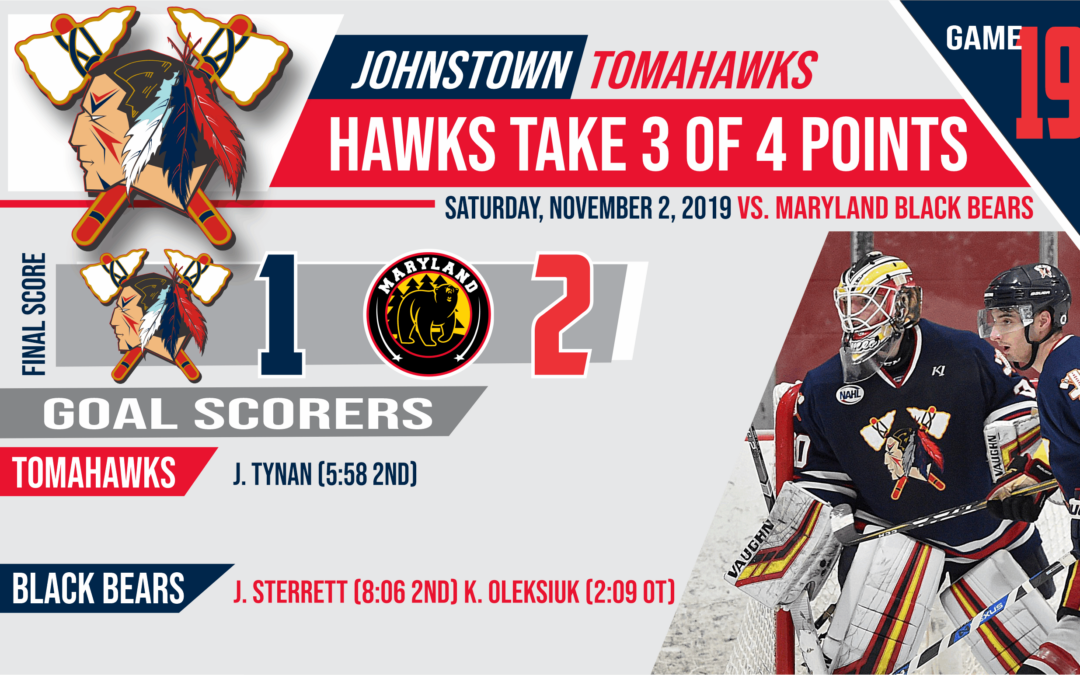 Tomahawks Fall in OT, Take 3 of 4 Points