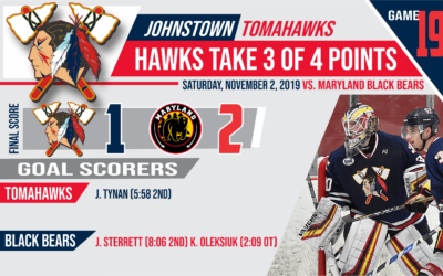 Tomahawks Fall in OT, Take 3 of 4 Points