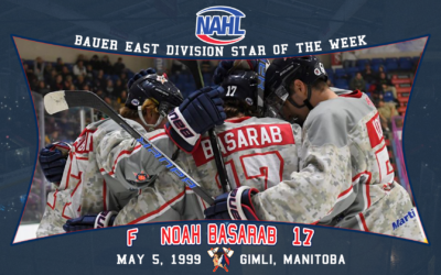 Noah Basarab Named NAHL Bauer Division Star of the Week