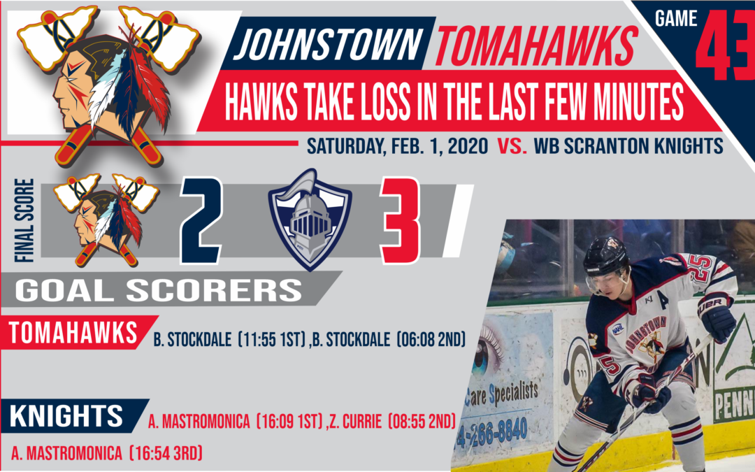 Hawks Take a Loss in the Last Few Minutes