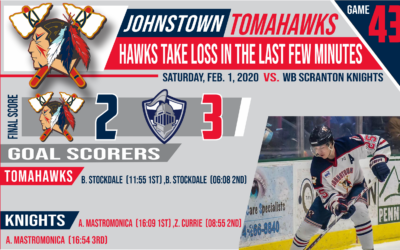 Hawks Take a Loss in the Last Few Minutes