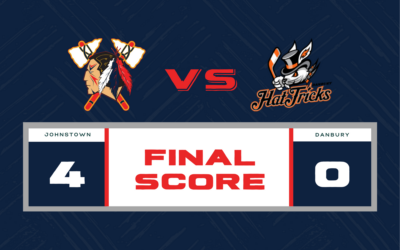 Heaney Earns Shutout in Tomahawks Win