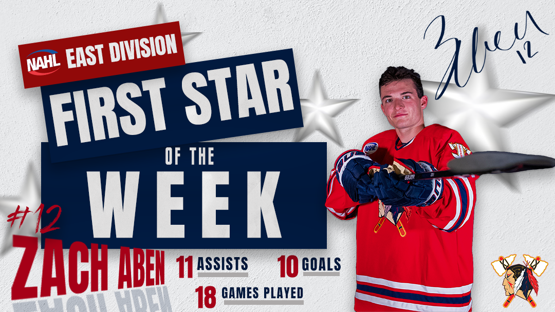 Aben Named East Division First Star of the Week