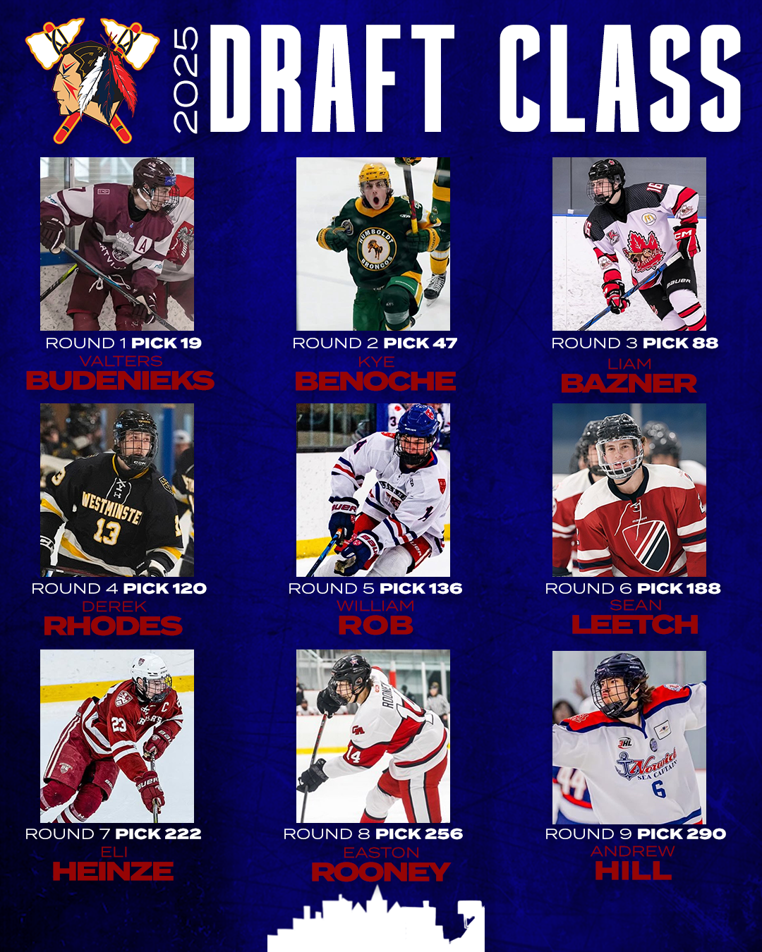 Draft 2025 recap