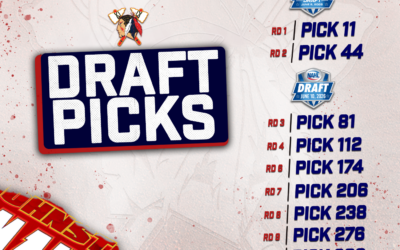 TOMAHAWKS MAKE THE MOST OF LATE FIRST SELECTION, ADD 11 SKATERS IN 2026-27 NAHL ENTRY DRAFT